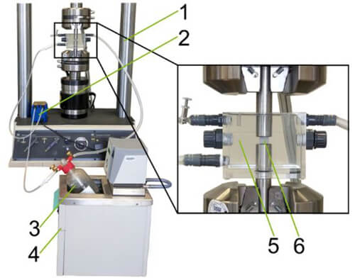 In-vitro-Testsystem für die Abnutzung von Gelenkprothesen